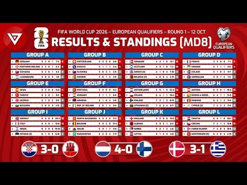 霍伊伦,岁连续,场颗粒无收,B,SPORTS,B体育,B体育入口,B体育官网,B体育APP下载