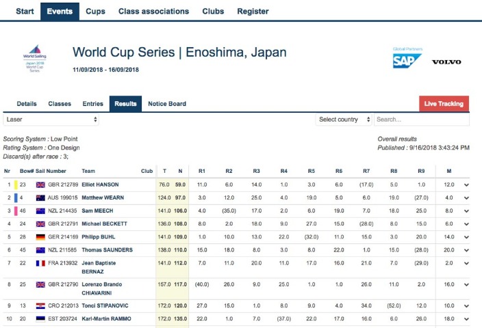 勇士迎吉米,加盟,实力大增,B,SPORTS,B体育,B体育入口,B体育官网,B体育APP下载