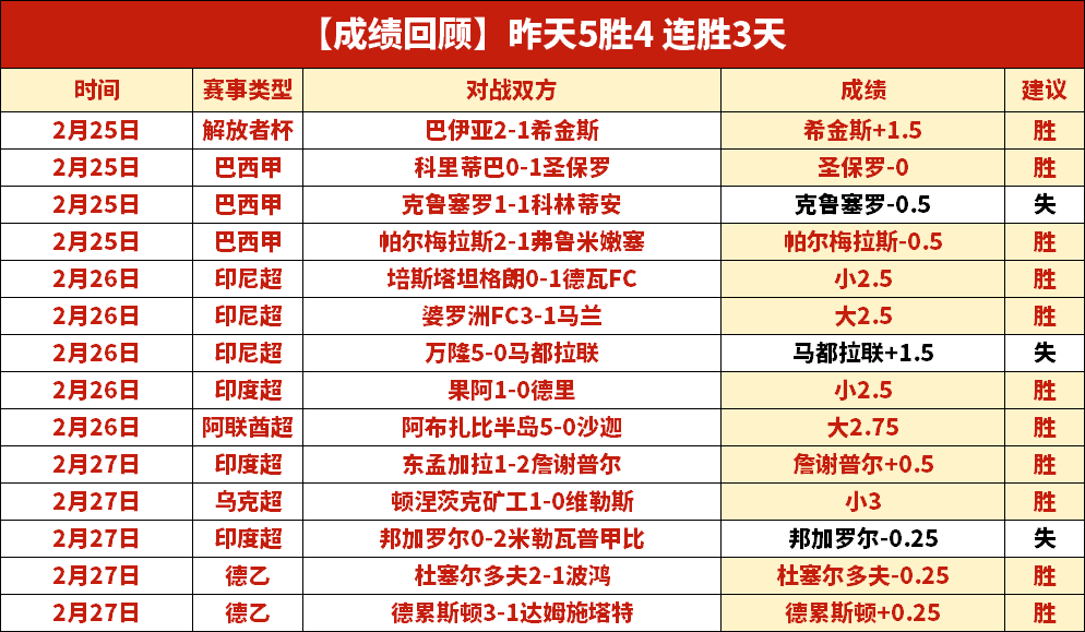 法国队,新星璀璨,历练待积累,B,SPORTS,B体育,B体育入口,B体育官网,B体育APP下载