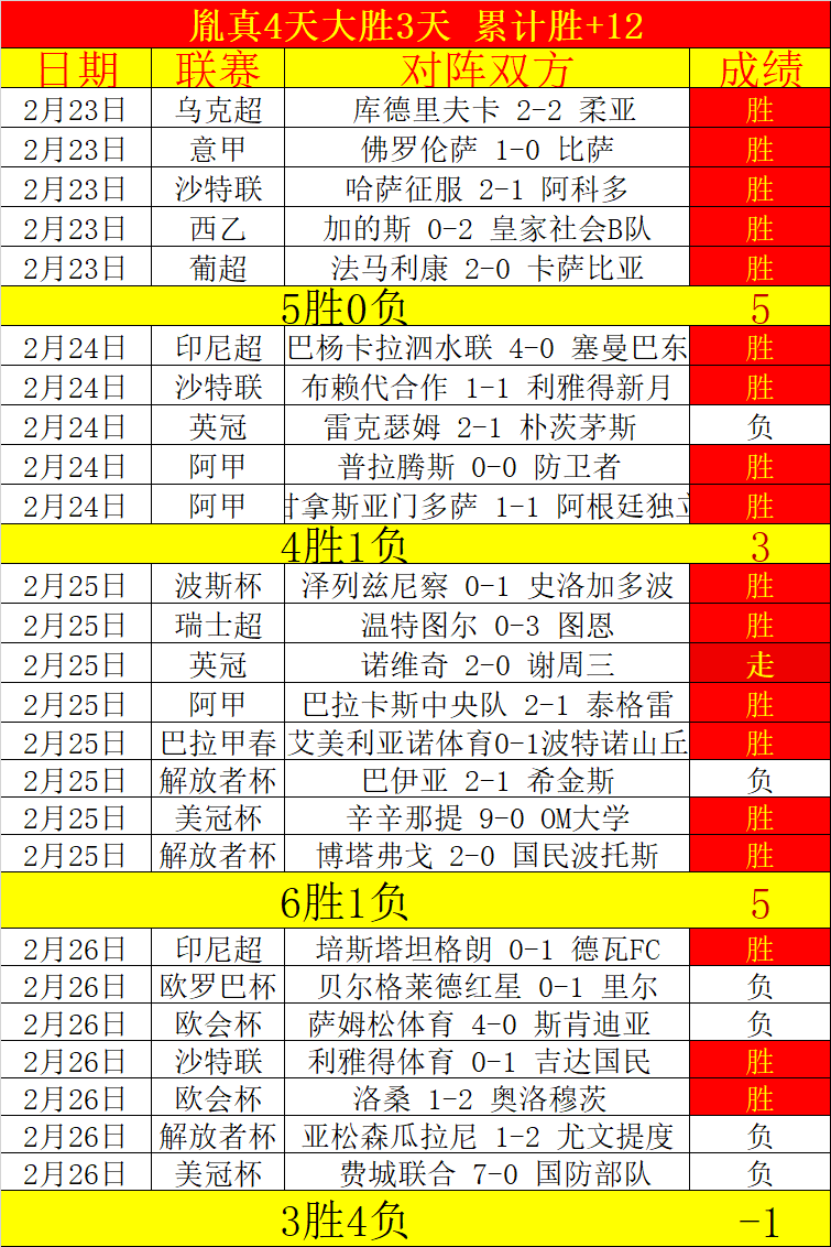大乐透精选,每日,精准推荐,B,SPORTS,B体育,B体育入口,B体育官网,B体育APP下载