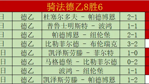 北京不断改善商业生态，提振民营企业信心